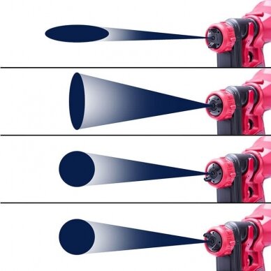 Akumuliatorinis pulverizatorius Ø1.8mm, Ø2.6mm 20V LI-ION 6