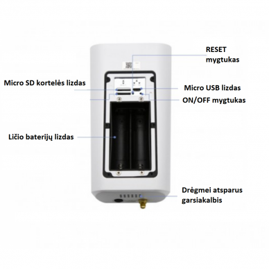 Belaidė WiFi kamera 2,0MP 120° su saulės kolektoriumi ir ličio baterijomis 4