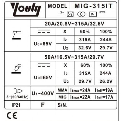Daugiafunkcinis inverterinis suvirinimo pusautomatis MIG-315IT (IGBT) MIG/MAG/MMA 1