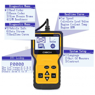 Diagnostikos įranga automobiliui OBD2 6