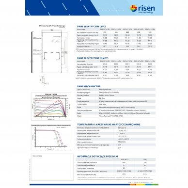 Fotovoltinė plokštė 455W MONOCRYSTALL RISEN 1