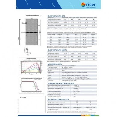 Fotovoltinė plokštė BIFACIAL 445W MONOCRYSTALL RISEN 2