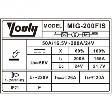 Inverterinis suvirinimo pusautomatis  (IGBT), MIG/MAG 1