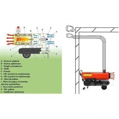 Dyzelinis šildytuvas 35kW KRAFT DELE 2