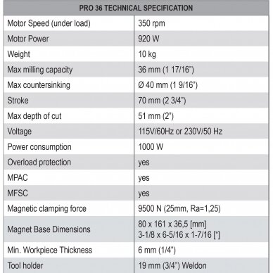 Magnetinės gręžimo staklės PRO 36 920W/230V 4
