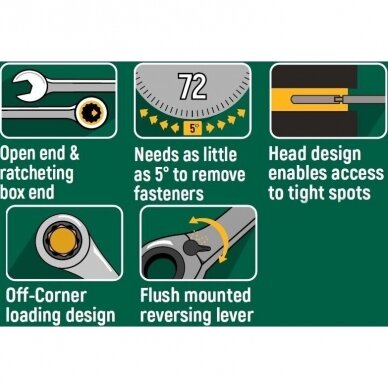 Raktų su reversine terkšle rinkinys 12vnt. (8-19mm) 5