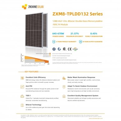 Saulės modulis ZNSHINE 660W SILVER FRAME ZS660W-SR-B 1